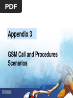 GSM Call and Procedures Scenarios