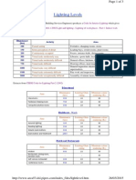 2 - Lighting Levels by CIBSE PDF | | Lighting |