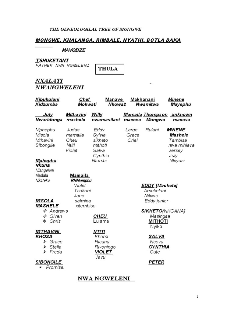 Mongwe Clan Genealogy Overview | PDF