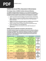 Sabsa Risk Prac