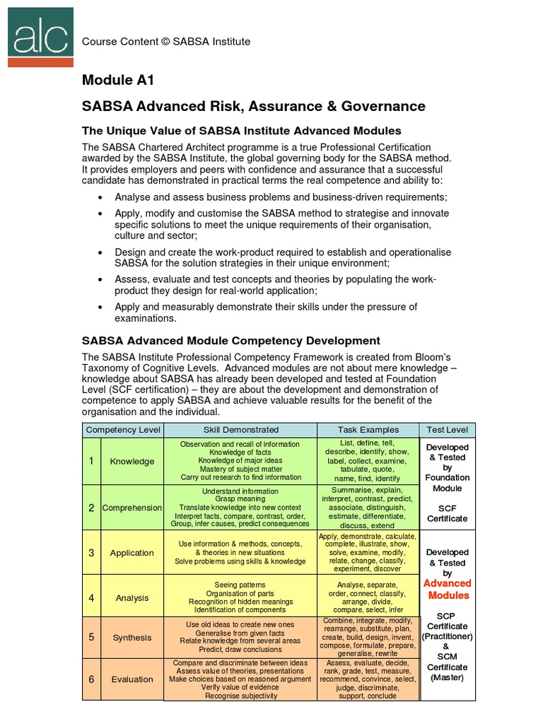 Sabsa Risk Prac | PDF | Competence (Human Resources) | Professional ...