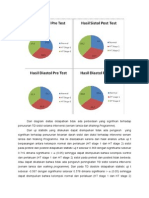 Analisis Dan Pembahasan Td