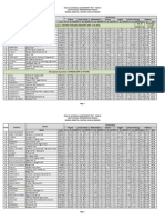 NAT Result SY 2014-2015  - Year 4.pdf