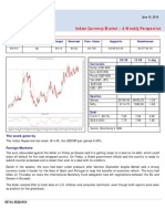 Indian Currency Market - A Weekly Perspective: Retail Research