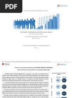 Indicadores Sociolab Cba Julio 2015