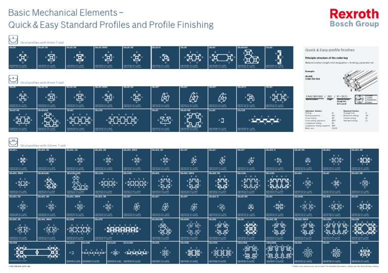Profile Finishing and Standards Guide | PDF | Computers