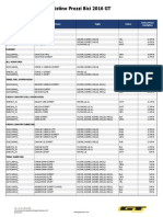 Italia 2016 GT Bikes Consumer Price List