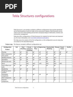 Tekla Structures Configurations 211 Enu