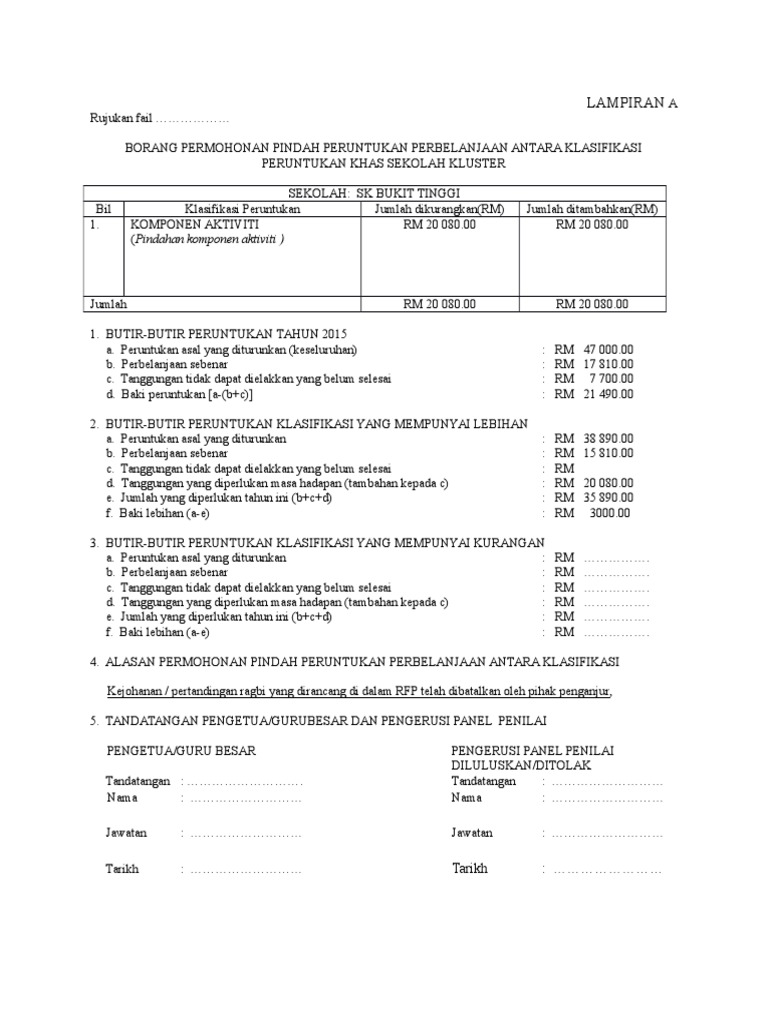 Borang Permohonan Pindah Peruntukan Perbelanjaan Antara Klasifikasi Pdf