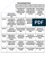 Memorizedspeechrubric