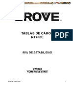 Tabla Grove RT760E Español