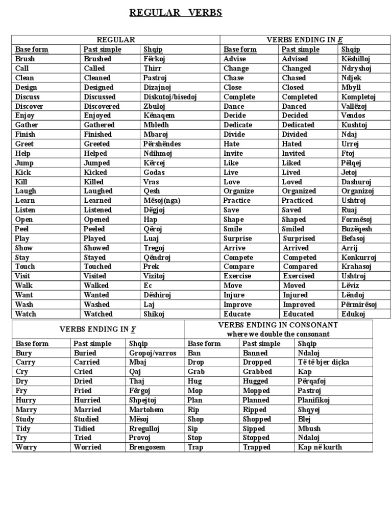 Паст симпл 2 форма глагола. Past simple вторая форма. Read вторая форма past simple. Past simple вторая форма. Walk в паст симпл.