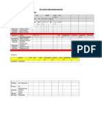 Kpi Guru Dan Keberhasilan