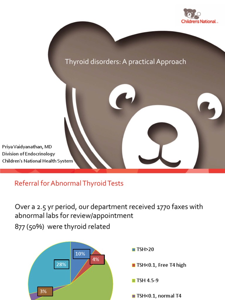 Practical Guide to Thyroid Disorders | PDF | Hypothyroidism | Thyroid ...