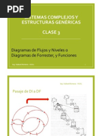 Sistemas Complejos y Estructuras Genéricas en DS