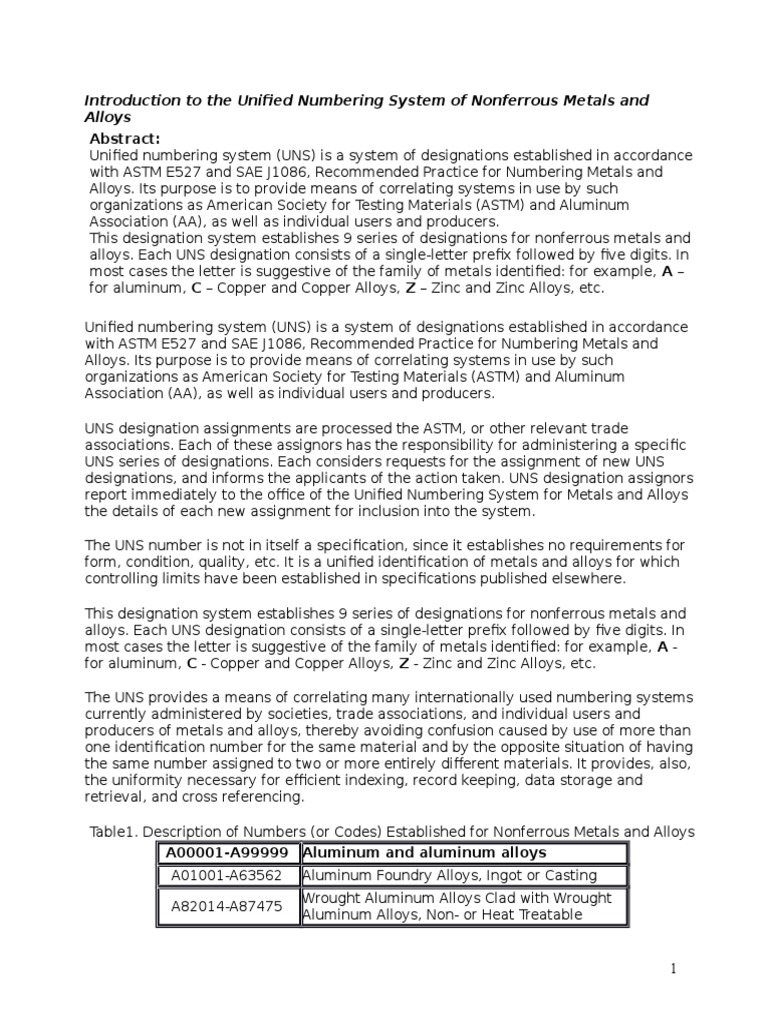 Introduction to the Unified Numbering System of Nonferrous Metals and
