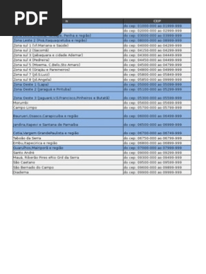 Relação de Cep | PDF
