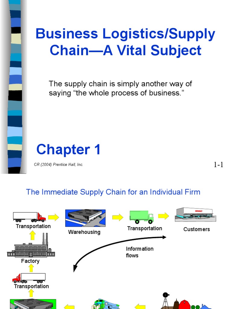 Understanding Supply Chain Logistics | PDF | Logistics | Supply Chain