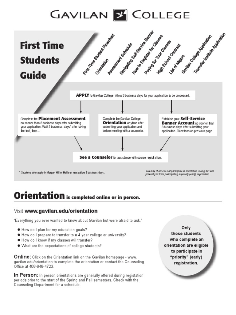 Gavilan College New Student Guide | PDF | Associate Degree | Personal ...