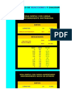 REACCIONES-DIAGRAMAS