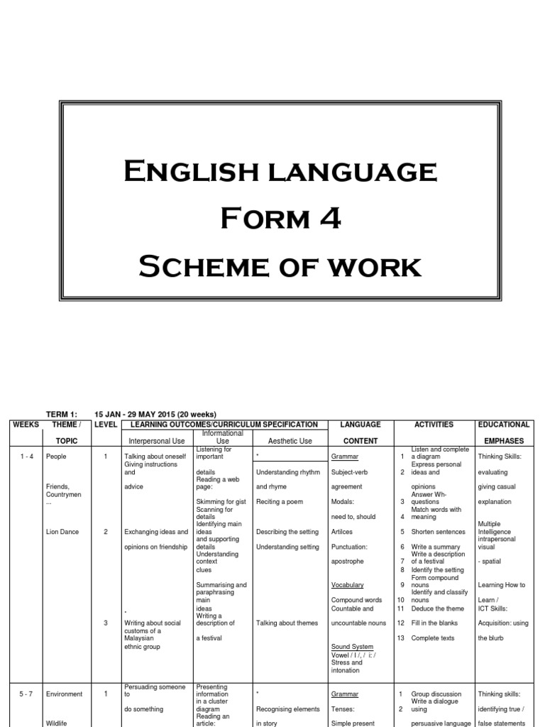 English Language Form 4 Scheme of Work | PDF | Language Acquisition ...