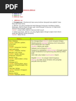 Soalan-soalan Latihan Bahasa Malaysia_ BM Tahun 2 