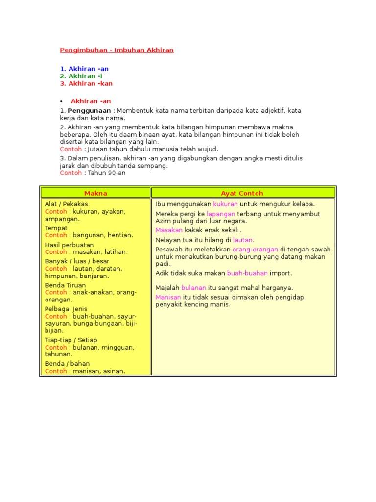 Contoh Soalan Frasa Adjektif - Selangor g