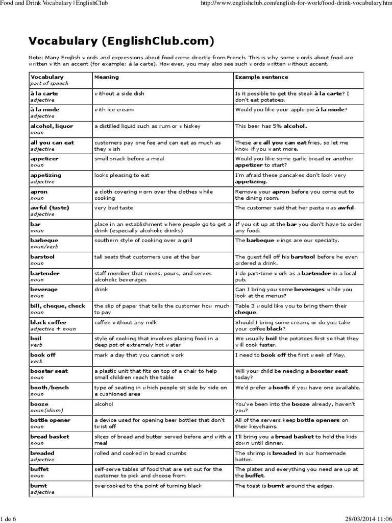Food and Beverage Vocabulary Guide | PDF | Restaurants | Waiting Staff