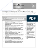 Prioritized Secondary Facility Needs - 2015