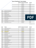 Consulta Classificação Áreas Avaliação