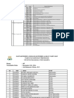 20150821-Pembagian Kelas Dan Jadwal Sospem 2015