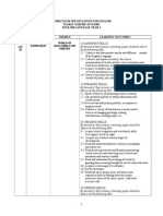 Yearly Scheme of Work Year 3