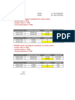 Small Cell Dimensioning