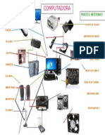 Partes Externas de Una Computadora