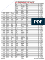 Resultados (Preliminar) Nombramiento 2015 Huanuco Inoha