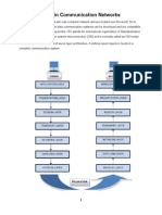 OSI Layers