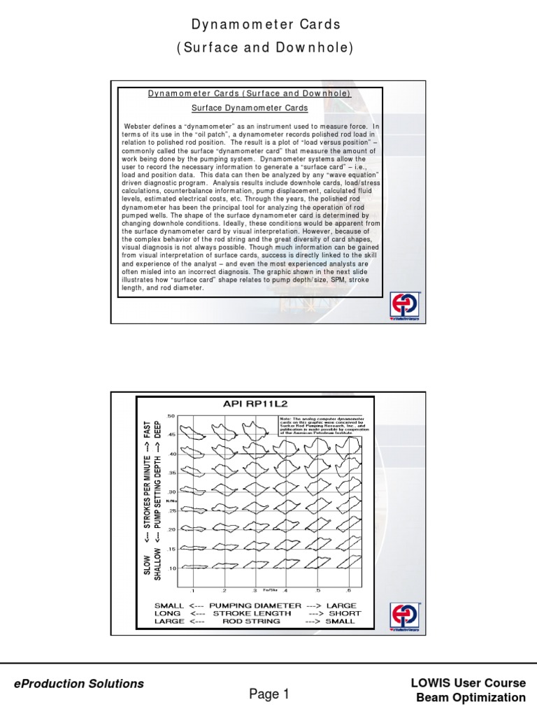 Analyzing Dynamometer Cards | PDF | Pump | Torque