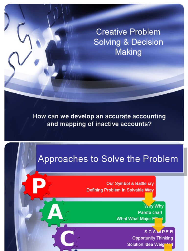 best problem solving editing for hire gb