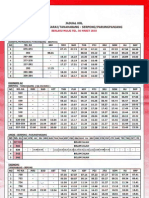 Jadwal KRL Serpong - Tanah Abang