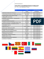 List of Partner Organisations EYCF