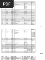195953087-Ericsson-Parameter-Recommendations-2.xls