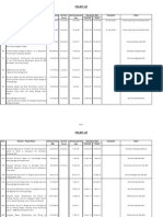 Project List - Marine Structures