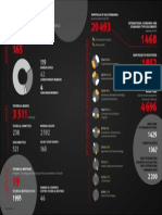 Annual Report 2014 Iso in Figures en Ld-2