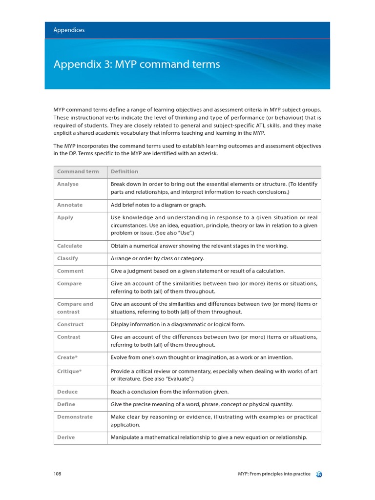Myp essay format 07 image
