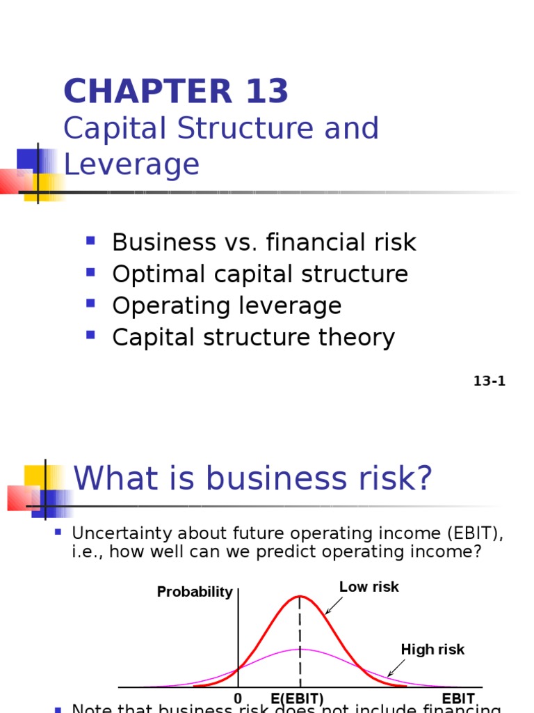 Capital Structure and Leverage Capital Structure Leverage (Finance)