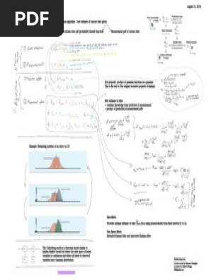 Kalman Filter Cheat Sheet