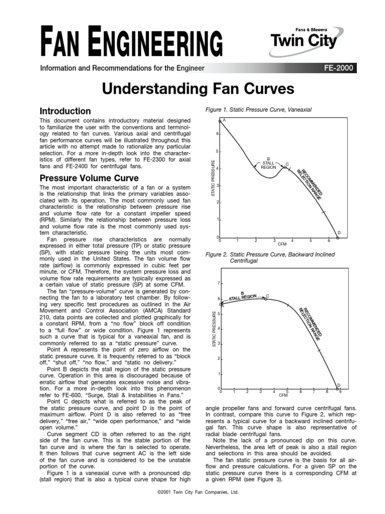 FE-2000 Understanding Fan Curves | PDF | Mechanical Fan | Horsepower