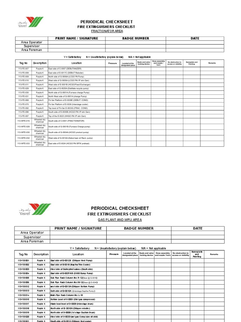 Fire Extinguishers Checklist | Pump | Valve