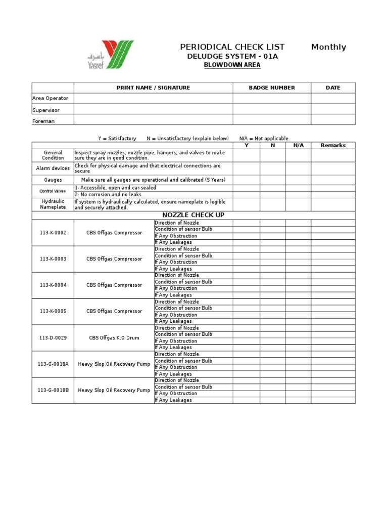 Deludge System CHECKLIST Valve Leak Free 30day Trial Scribd