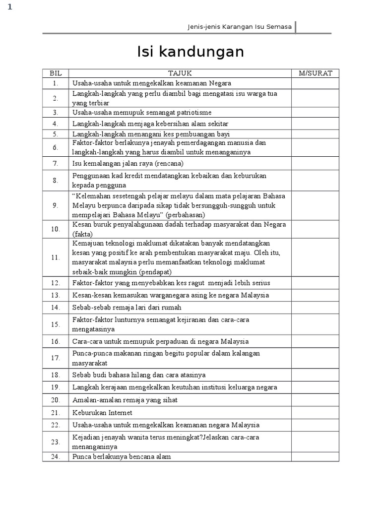 Contoh Karangan Isu Semasa  PDF